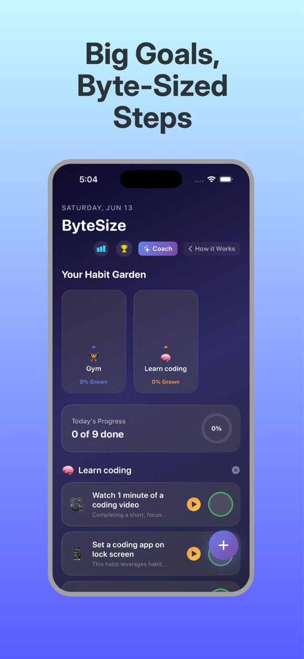 حديقة عادات ByteSize مع تقدم اليوم والعادات الصغيرة